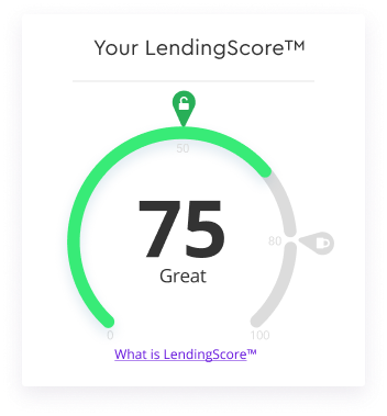 LendingScore™ Dashboard